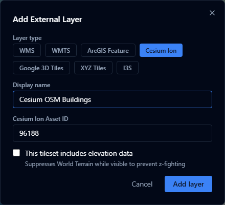 Add External Layer dialog with Cesium Ion selected, showing the Asset ID field and elevation checkbox