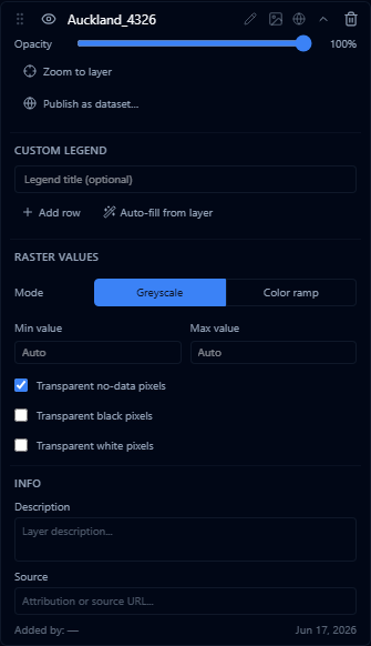 Expanded raster layer style editor showing Raster value styling controls: Mode, Min/Max value, and transparent pixel toggles