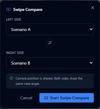 Swipe Compare dialog with Left side and Right side scenario dropdowns and a Start Swipe Compare button