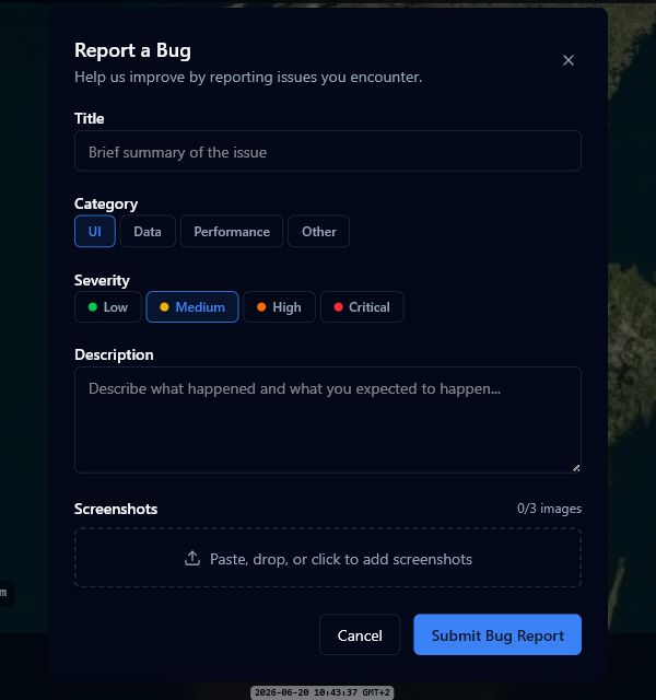 Report a Bug dialog showing title, category, severity, description, screenshot upload, and submit controls